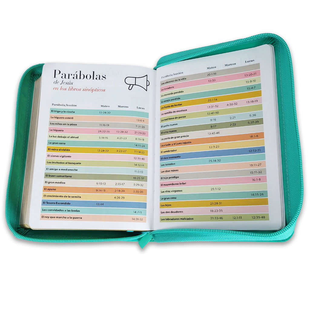 SANTA BIBLIA
