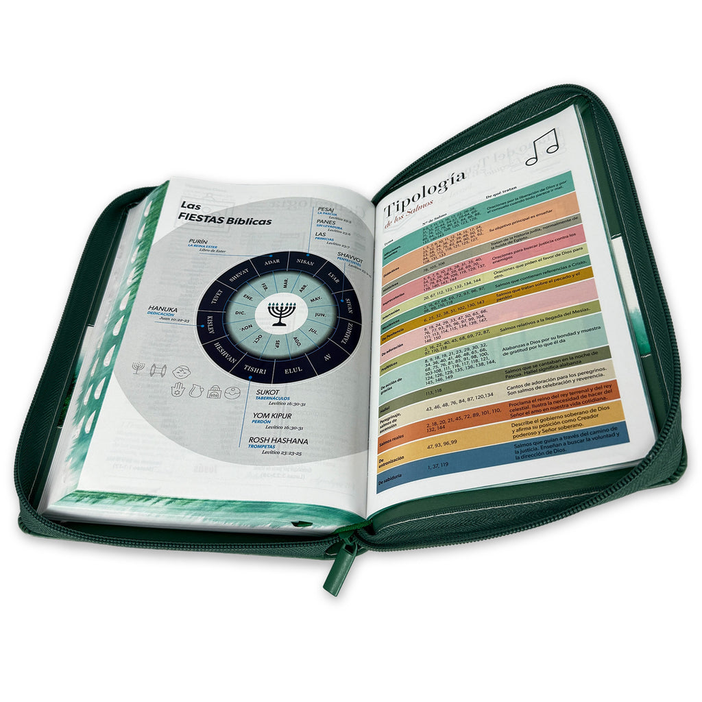SANTA BIBLIA