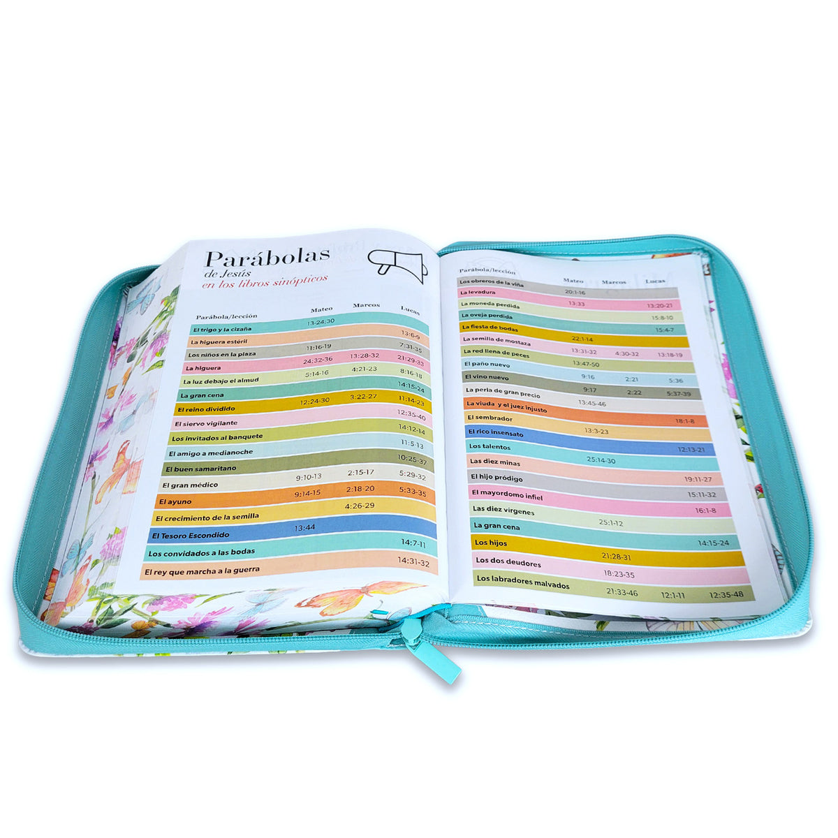BIBLIA PARA MUJERES FLORALES